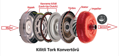 Otomatik Şanzıman Arızaları